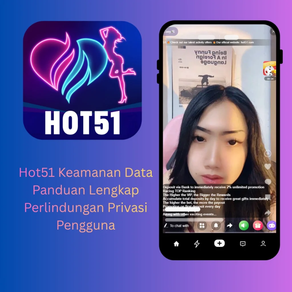 Hot51 Keamanan Data Panduan Lengkap Perlindungan Privasi Pengguna