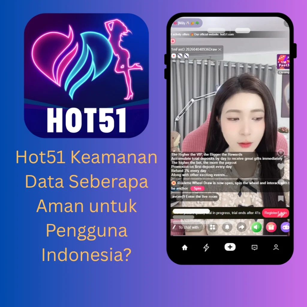 Hot51 Keamanan Data Seberapa Aman untuk Pengguna Indonesia