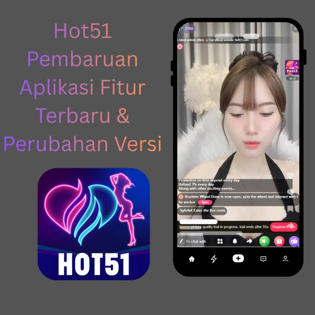 Hot51 Pembaruan Aplikasi Fitur Terbaru & Perubahan Versi